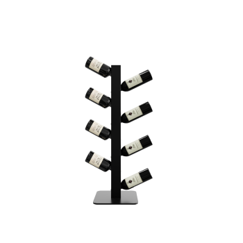 Botellero – Stellen